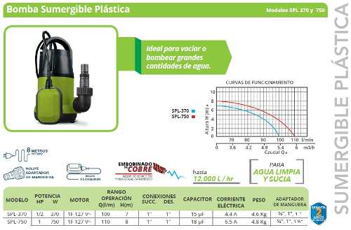 Bomba Sumergible Plastica 1 Hp $1175 MXN