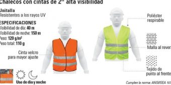 Chaleco De Seguridad