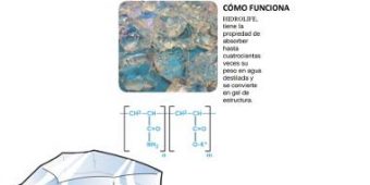Hidrolife Poliacrilato De Potasio Agricola 1kg $350 MXN