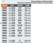 Llave Combinada