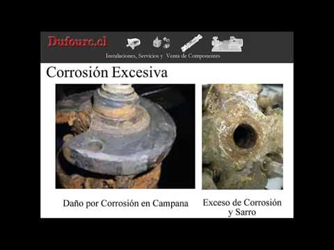 Falla motor electrico sumergible - DAKXIM - Mexico