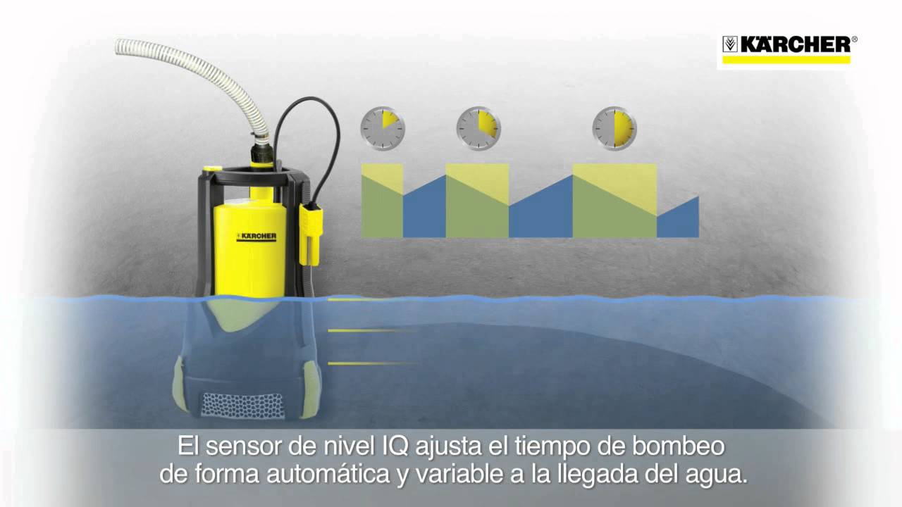 Sensor iq en bombas de agua home garden - DAKXIM - Mexico
