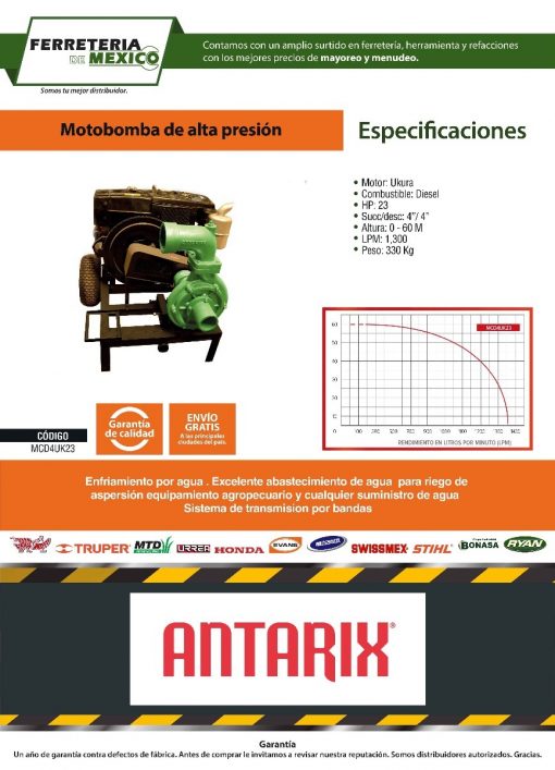 Motobomba Alta Presión 23Hp 4  Antarix Mcd4Uk23 $ 60