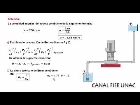 Bomba Centrífuga Ecuación De Bernoulli Problema Resuelto De Turbomaquinas - DAKXIM - Mexico