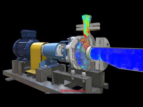 Animación y simulación CFD de bomba centrifuga.