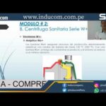 Bomba Centrifuga Sanitaria Serie W+ Apv - Categoría Información de Bombas Centrífugas 2021 - @Dakxim México