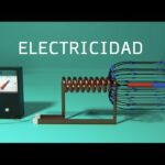 Como Funciona Un Generador Electrico ⚡ Como Se Genera - Categoría Videos de Generadores 2021 - @Dakxim México