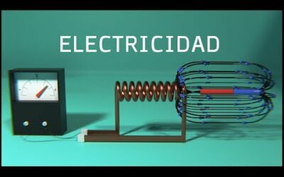 Como Funciona un Generador Electrico ⚡ Como se Genera la Electricidad