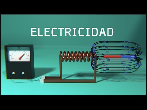 Como Funciona Un Generador Electrico ⚡ Como Se Genera - Categoría Videos de Generadores 2021 - @Dakxim México