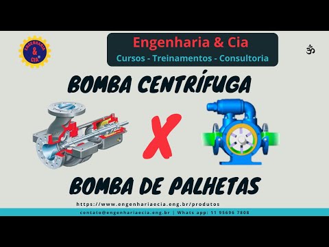 Diferenças Conceitual Entre Bomba Centrifuga E Bomba De Palh - Categoría Información de Bombas Centrífugas 2021 - @Dakxim México