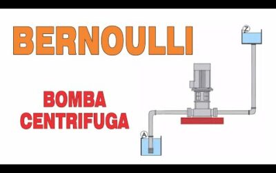 ECUACIÓN DE BERNOULLI | BOMBA CENTRIFUGA | TURBOMÁQUINAS | PROBLEMA RESUELTO #6