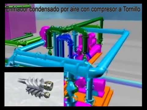 Enfriador Compresor A Tornillo X Aire Video - Categoría Videos de Compresores Mexicanos - @Dakxim México