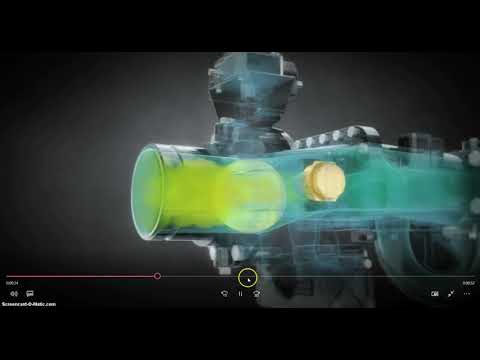 Español . Video 2 Conociendo Su Bomba. Como Funciona Una Bom - Categoría Información de Bombas Centrífugas 2021 - @Dakxim México