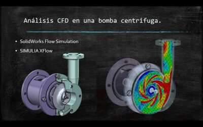 SOLIDWORKS Flow Simulation – Tutorial de flujo en una bomba centrifuga.