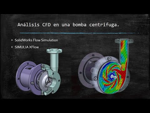 Solidworks Flow Simulation - Tutorial De Flujo En Una Bomba - Categoría Información de Bombas Centrífugas 2021 - @Dakxim México